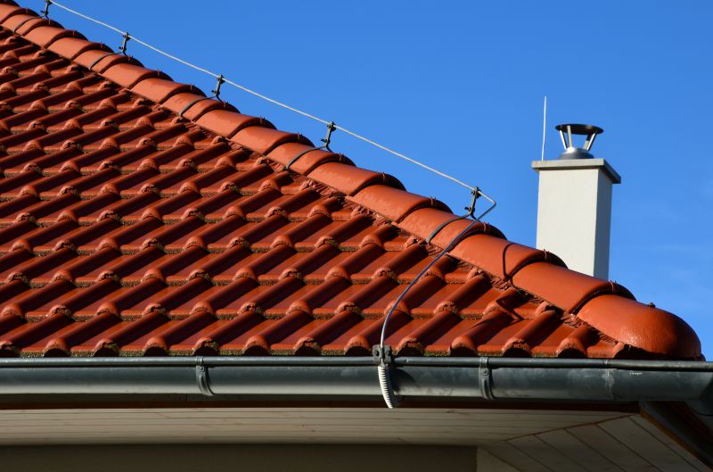 Lightning Protection Costs — Cost of Lightning Protection