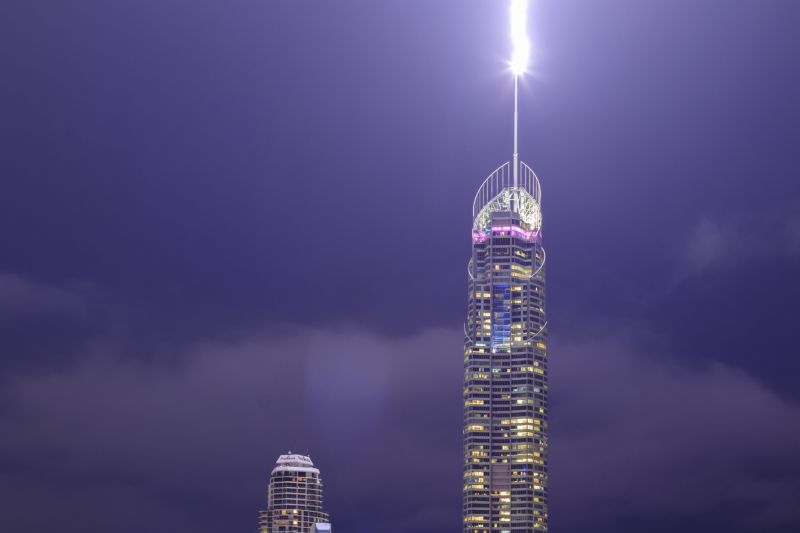 Construction Contractors